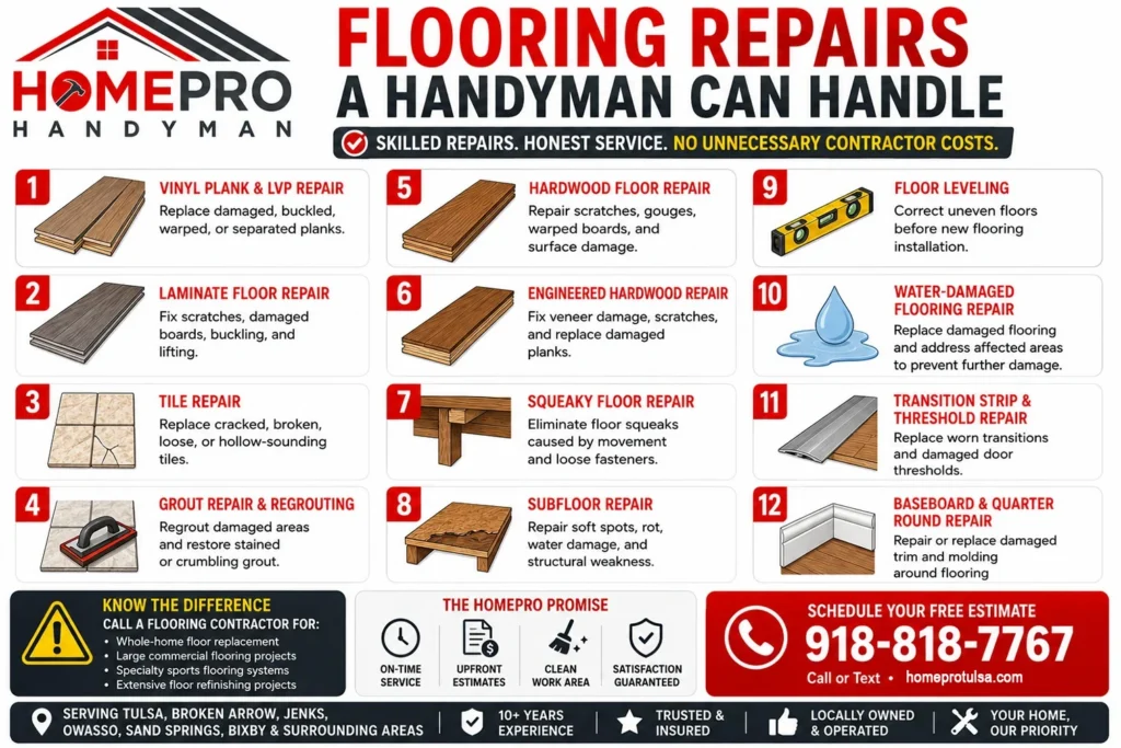 Flooring Repairs a Handyman Can Handle Homepro Handyman Tulsa